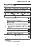 Preview for 16 page of Toyotomi TAG2-A53EW Service Manual