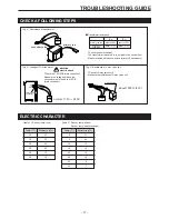 Preview for 18 page of Toyotomi TAG2-A53EW Service Manual