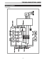 Preview for 21 page of Toyotomi TAG2-A53EW Service Manual