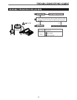 Preview for 23 page of Toyotomi TAG2-A53EW Service Manual