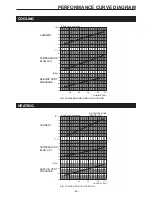 Preview for 25 page of Toyotomi TAG2-A53EW Service Manual