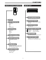 Preview for 5 page of Toyotomi TAG3-A70EW Service Manual