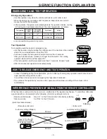 Preview for 7 page of Toyotomi TAG3-A70EW Service Manual