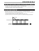 Preview for 9 page of Toyotomi TAG3-A70EW Service Manual