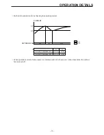 Preview for 14 page of Toyotomi TAG3-A70EW Service Manual