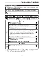 Предварительный просмотр 17 страницы Toyotomi TAG3-A70EW Service Manual