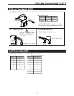 Предварительный просмотр 19 страницы Toyotomi TAG3-A70EW Service Manual