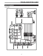 Предварительный просмотр 22 страницы Toyotomi TAG3-A70EW Service Manual