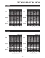 Preview for 26 page of Toyotomi TAG3-A70EW Service Manual