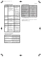 Предварительный просмотр 6 страницы Toyotomi TD-C100 Operating Manual