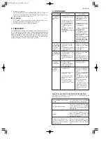 Предварительный просмотр 10 страницы Toyotomi TD-C100 Operating Manual