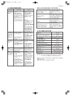 Preview for 14 page of Toyotomi TD-C100 Operating Manual