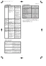 Предварительный просмотр 18 страницы Toyotomi TD-C100 Operating Manual