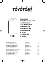 Toyotomi TD-C1416 Operating Manual preview