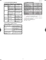 Preview for 26 page of Toyotomi TD-C210 Operating Manual