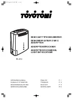 Toyotomi TD-Z110 Operating Manual preview