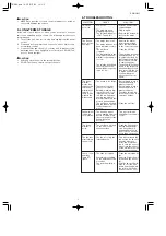 Preview for 6 page of Toyotomi TD-Z80 Operating Manual