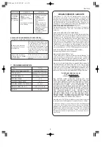 Preview for 15 page of Toyotomi TD-Z80 Operating Manual