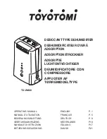 Toyotomi TD-ZM80 Operating Manual preview