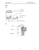 Preview for 28 page of Toyotomi TDEH-25Y User Manual