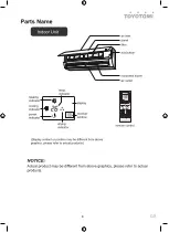 Preview for 8 page of Toyotomi TDN/TDG-A28VR5 User Manual