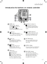 Preview for 10 page of Toyotomi TDN/TDG-A28VR5 User Manual