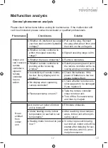 Предварительный просмотр 17 страницы Toyotomi TDN/TDG-A28VR5 User Manual