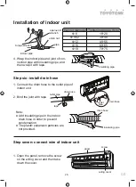 Preview for 26 page of Toyotomi TDN/TDG-A28VR5 User Manual