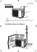 Preview for 32 page of Toyotomi TDN/TDG-A28VR5 User Manual