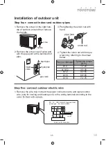 Preview for 35 page of Toyotomi TDN/TDG-A28VR5 User Manual