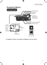 Preview for 46 page of Toyotomi TDN/TDG-A28VR5 User Manual