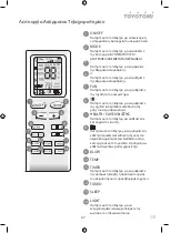 Preview for 47 page of Toyotomi TDN/TDG-A28VR5 User Manual