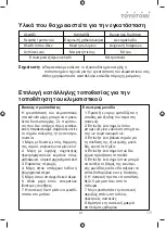 Preview for 61 page of Toyotomi TDN/TDG-A28VR5 User Manual