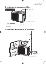 Preview for 71 page of Toyotomi TDN/TDG-A28VR5 User Manual