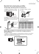 Preview for 74 page of Toyotomi TDN/TDG-A28VR5 User Manual