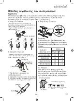 Preview for 77 page of Toyotomi TDN/TDG-A28VR5 User Manual