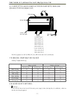 Preview for 14 page of Toyotomi TGS-112CFTA-E Installation And Operation Manual