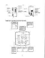 Preview for 4 page of Toyotomi TID-1200 Type C User Manual