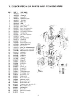 Preview for 3 page of Toyotomi TID-1800HP Type A Instruction Manual