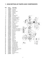 Preview for 3 page of Toyotomi TID-2300 Instruction Manual