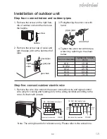 Preview for 42 page of Toyotomi TKG-628R32 User Manual