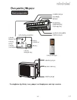 Preview for 57 page of Toyotomi TKG-628R32 User Manual