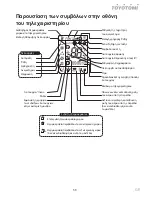 Preview for 59 page of Toyotomi TKG-628R32 User Manual