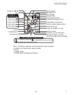 Preview for 112 page of Toyotomi TKG-628R32 User Manual