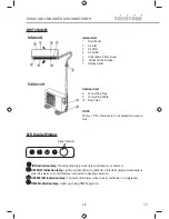 Preview for 28 page of Toyotomi TKG-A28DV User Manual