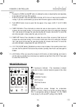 Preview for 53 page of Toyotomi TKN/TKG-A528DV User Manual