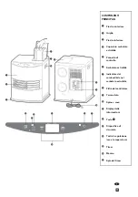 Preview for 13 page of Toyotomi Toyoset LC-3010 Operating Manual