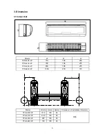 Preview for 8 page of Toyotomi TPG A128 IVP Service Manual