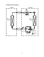 Preview for 10 page of Toyotomi TPG A128 IVP Service Manual