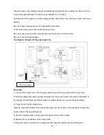 Preview for 18 page of Toyotomi TPG A128 IVP Service Manual